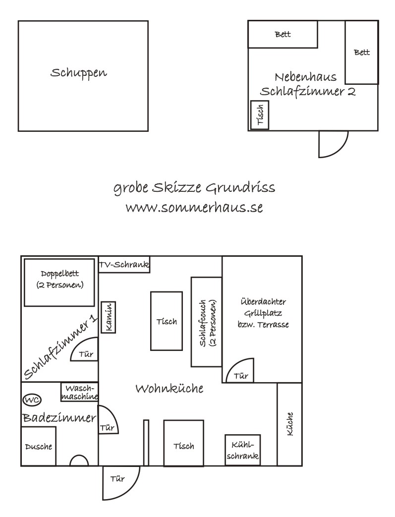 Der Grundriss zu unserem Sommerhaus in Schweden.