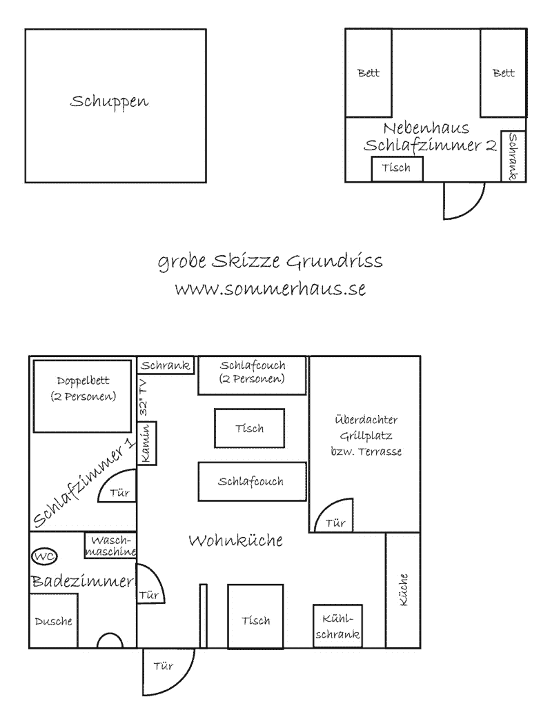 Der Grundriss zu unserem Sommerhaus in Schweden.